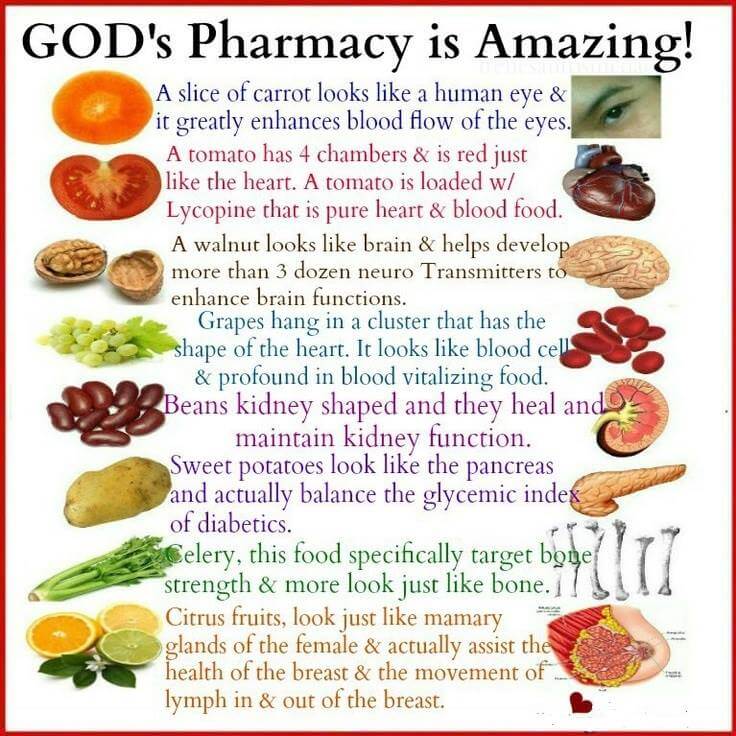 Gods_Pharmacy